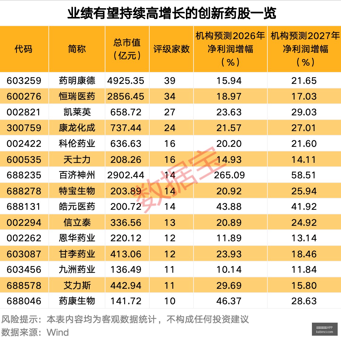 挖掘成长与,价值投资机,遇的实用指,世界杯足球投注APP官网,世界杯足球投注APP下载,世界杯足球投注APP登录,世界杯足球投注APP网页版,世界杯足球投注APP入口