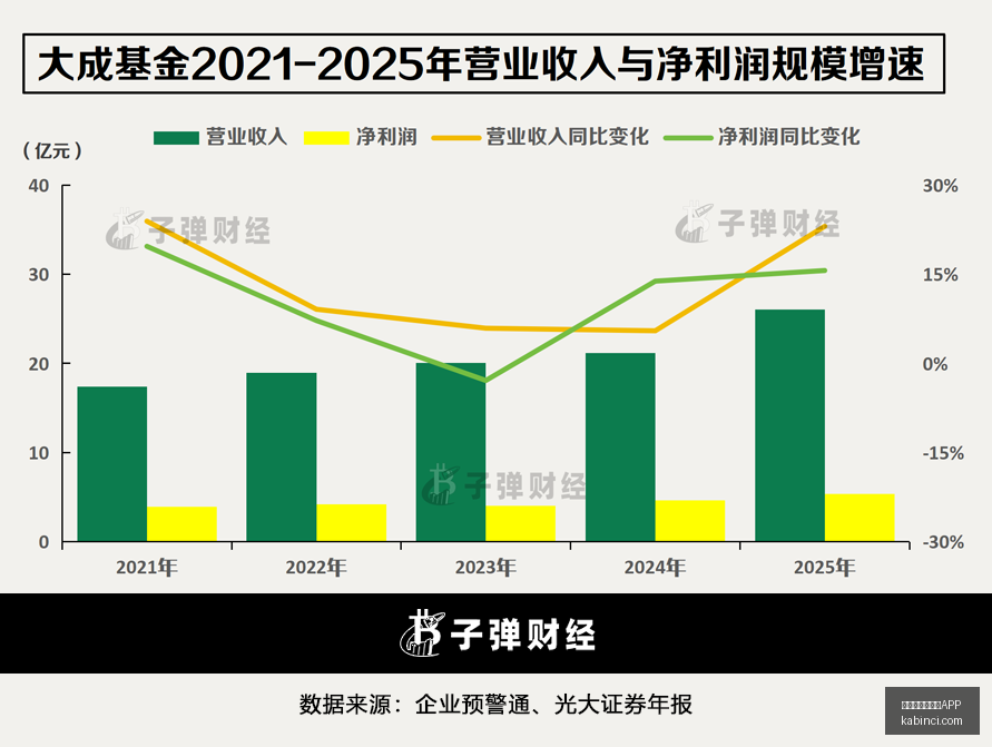 加布家族对,曼联后弗格,森时代的失,世界杯足球投注APP官网,世界杯足球投注APP下载,世界杯足球投注APP登录,世界杯足球投注APP网页版,世界杯足球投注APP入口